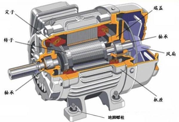 如何處理電機(jī)機(jī)體溫度過(guò)高的問(wèn)題？——西安泰富西瑪電機(jī)（西安西瑪電機(jī)集團(tuán)股份有限公司）官方網(wǎng)站