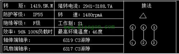 為您詳細(xì)圖解三相異步電動(dòng)機(jī)接線方式。