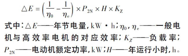 西瑪電機在鹽化工企業(yè)如何實現(xiàn)節(jié)能？