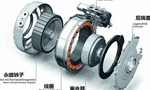 同步電機(jī)如何準(zhǔn)確控制轉(zhuǎn)矩？——西安博匯儀器儀表有限公司