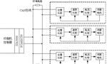 如何實現(xiàn)多伺服電機同步控制？——西安博匯儀器儀表有限公司