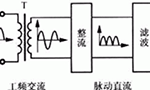 簡(jiǎn)易帶過(guò)流保護(hù)直流電機(jī)電源設(shè)計(jì)?！靼膊﹨R儀器儀表有限公司