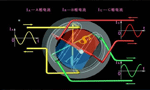西安西瑪生產(chǎn)的同步電機(jī)和異步電機(jī)到底哪里不一樣？如何應(yīng)用？——西安博匯儀器儀表有限公司